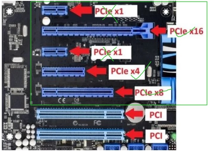 План электропитания pci express